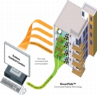 Evinox, communal space heating, heat interface unit