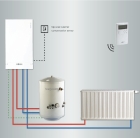 Viessmann, boiler, DHW, space heating