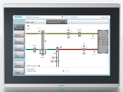 BMS, BEMS, control, Siemens