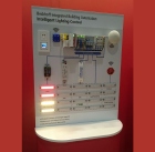 BMS, Building management system, controls, Beckhoff Automation