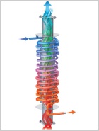 Condair’s GS condensing gas-fired steam humidifier recovers heat from exhaust gases to preheat the incoming water supply (pictured) to improve energy efficiency. The lower flue-gas temperature also allows plastic, rather than stainless-steel, flues to be used — reducing installation costs. Outputs range from 23 to 272 kg/h. Recovering heat from the flue gases to preheat incoming cold water improves humidity control compared to non-condensing gas humidifiers as the steam output remains more consistent. Compared with electric steam humidifiers, a condensing gas-fired unit has around 60% lower energy costs and will pay for itself within a year or two. The touchscreen controller shows all operating parameters. BMS connectivity is included as standard via Modbus, BACnetIP and BACnet MSTP (slave).