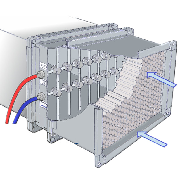 Wilson flowgrid