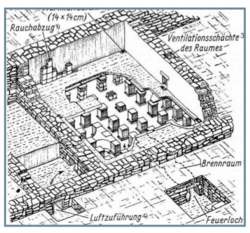 hypocaust