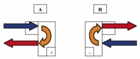 Vulcana diagrams