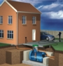 Rainwater harvesting