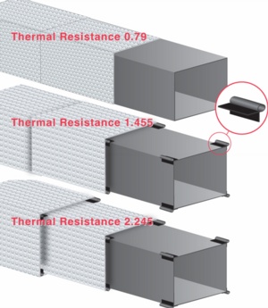 YBS Insulation, rectangular ductwork