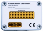 Medem, CO2 monitoring, control, ventilation