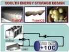 PCM Products, phase change, thermal storage