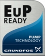 Grundfos, pumps