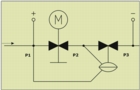 Frese, Commissioning, PICV, DPCV, PIBCV, balancing