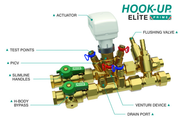 Hattersley, Hook-Up Elite Prime, pressure independent control valve, Venturi metering