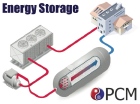 Phase change, energy storage,  Phase Change Material