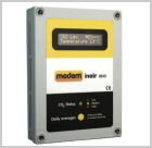 Medem, CO2 monitor, carbon dioxide, ventilation