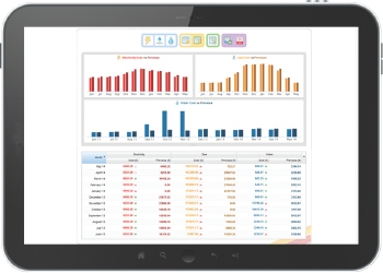 Team, cloud, BMS, BEMS, building management systems