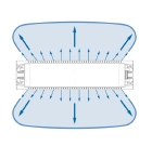 Lindab, chilled beam, air conditioning