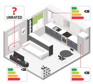 QRL, QRL Radiator Group, space heating, radiator efficiency