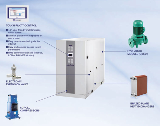 Carrier, heat pump, high temperature, SCOP