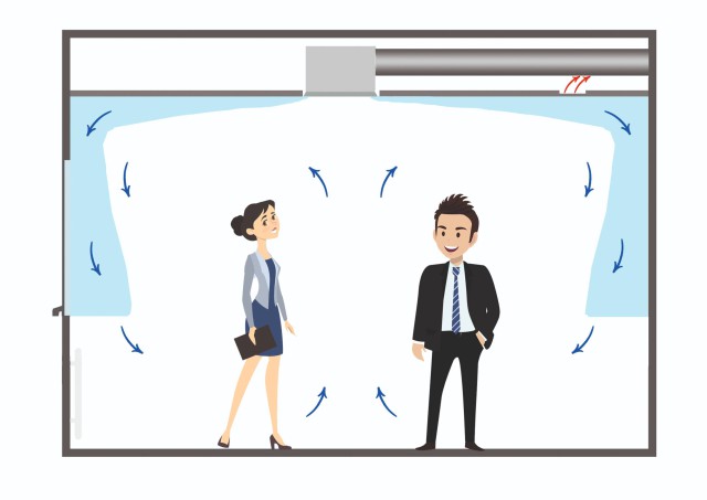  Figure 1 mixed-air-ventilation