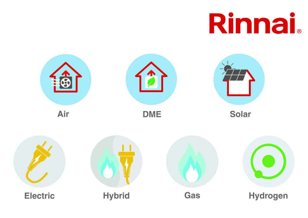 Rinnai Energy Icons