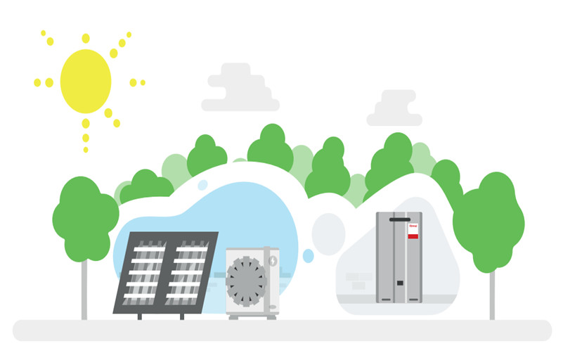 Rinnai Heat Pumps