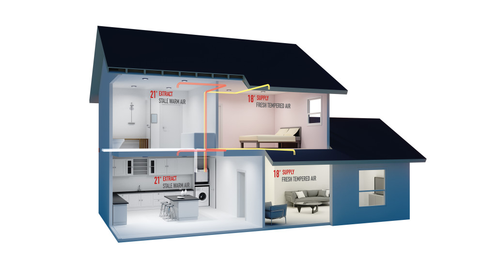 Buyers and tenants are increasingly seeking homes which are energy efficient, sustainable and healthy to live in. 