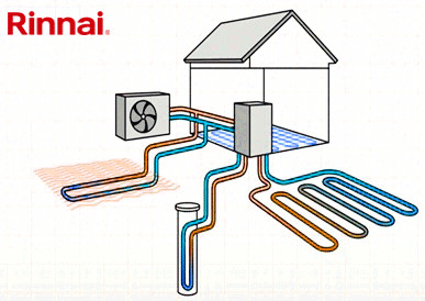 Heat pumps