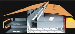 under roof