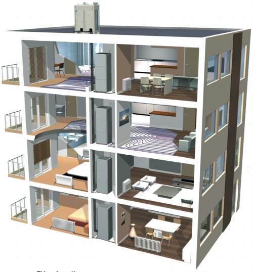 Daikin, Altherma, heat pump, space heating, renewable energy