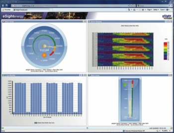 Controls, BMS, eSight Energy