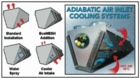 EcoMESH, adiabatic cooling